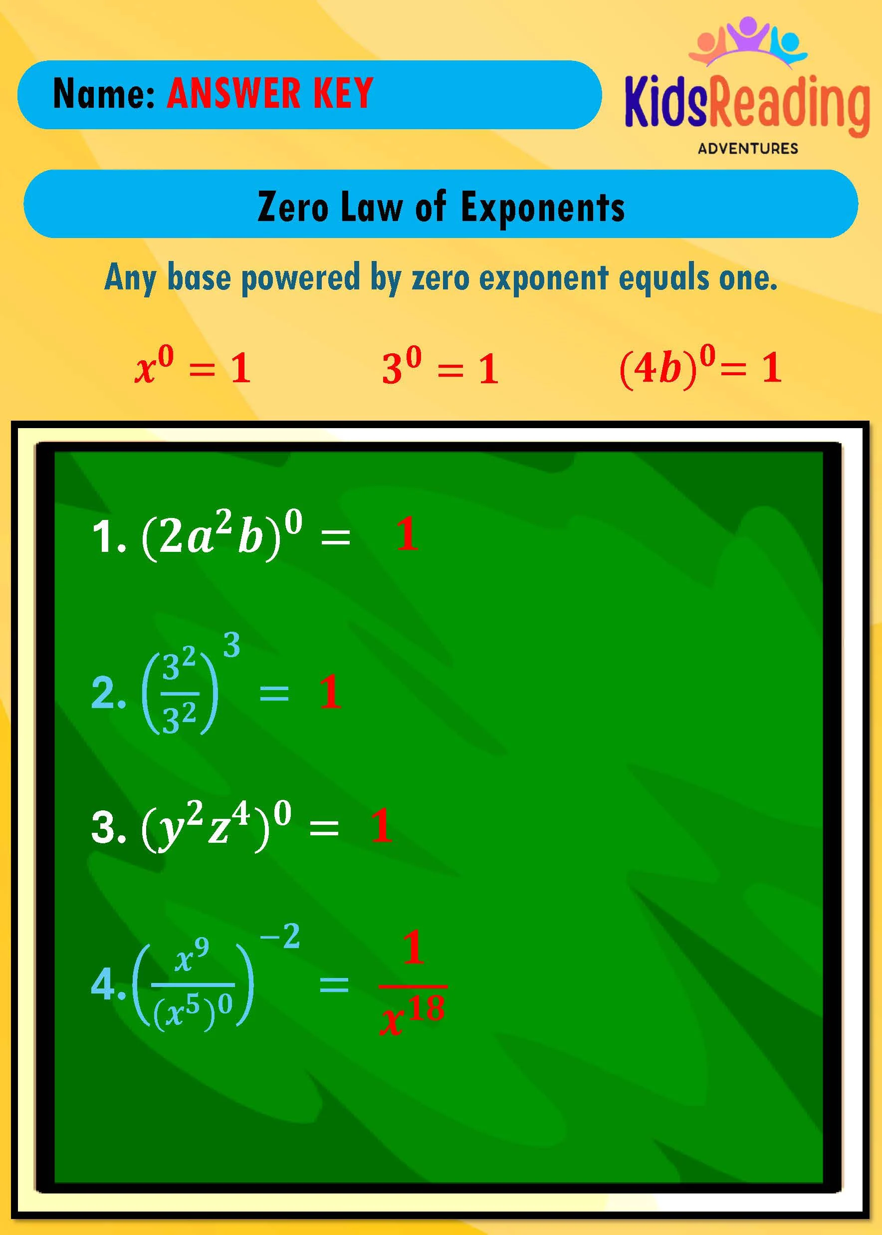 Eighth grade math worksheet focusing on the multiplication rules for exponents