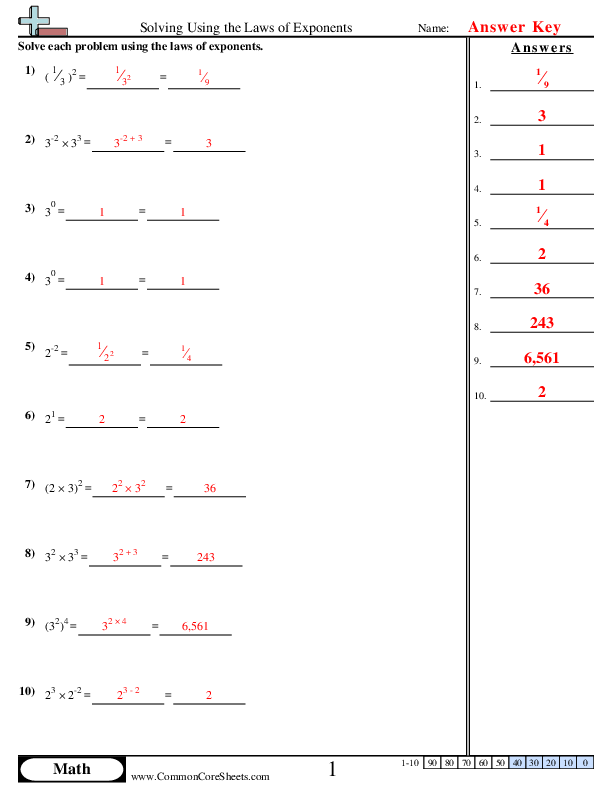 Engaging worksheet to help students understand exponents and their applications Exponents Rules worksheet for fifth graders to practice fundamental concepts