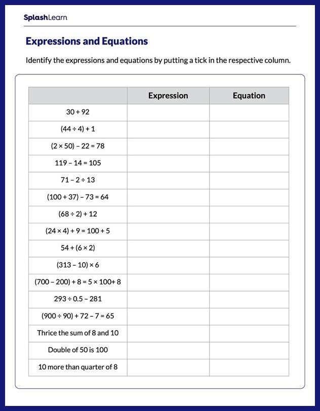 Algebra worksheet for Sixth Grade Expression vs. Equation worksheet for Sixth Grade