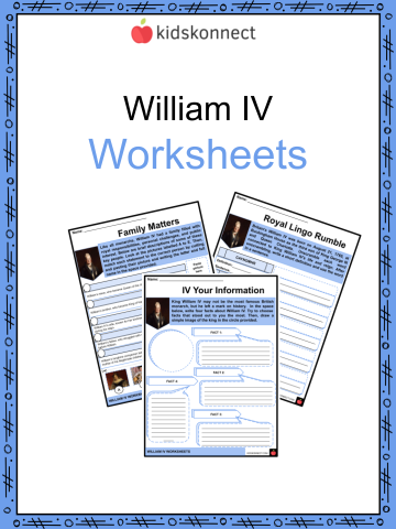 Extended Informational Reading Comprehension worksheet focused on food science for seventh graders