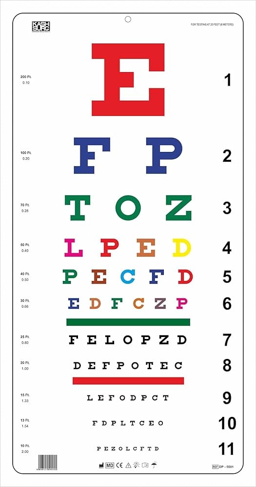 Eye Color Chart worksheet for preschoolers to explore differences in eye color