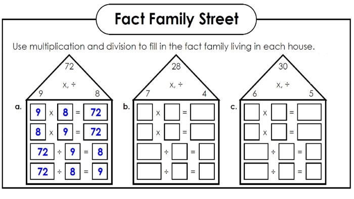 Fact Families Addition and Subtraction Worksheet for First Grade Students 4 First grade student completing a printable fact families worksheet for addition and subtraction practice