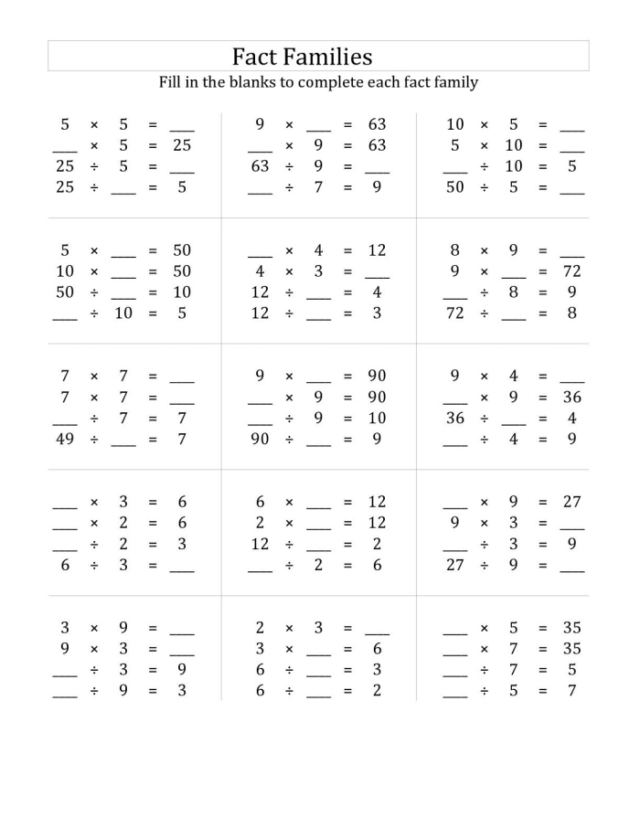 Fact Families Math Practice Activity for Early Learners First grade students practicing addition and subtraction fact families with related number equations on a worksheet