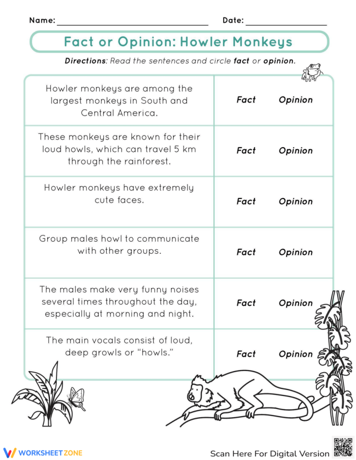 Fact or Opinion: Howler Monkeys worksheet for engaging learning activities Worksheet for second graders on distinguishing facts and opinions about howler monkeys