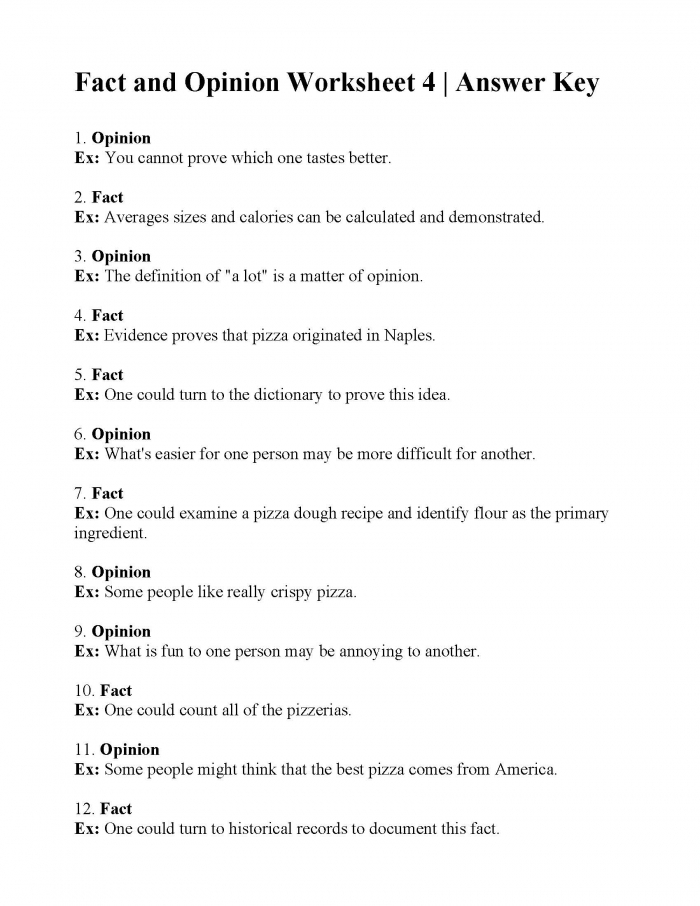 Fact or Opinion Worksheet: Howler Monkeys for Data and Graphing Worksheet for second graders to differentiate facts from opinions about howler monkeys