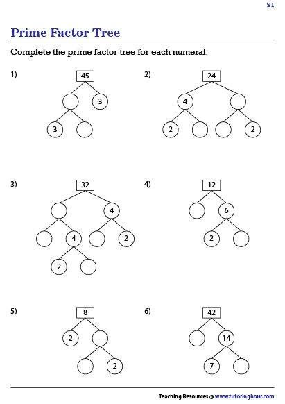 Factor tree worksheet for fourth graders to practice identifying factors in multiplication. Engaging multiplication practice using factor trees for students.