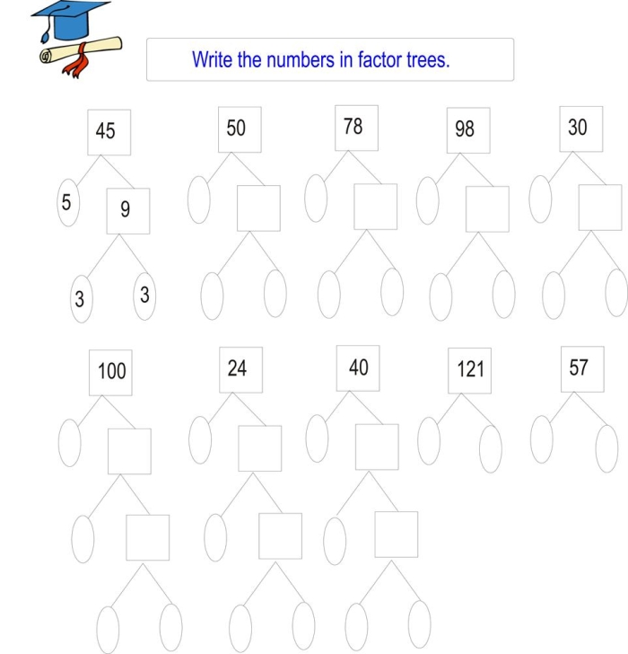 Factor Tree worksheet for fourth graders to practice identifying factors through multiplication exercises