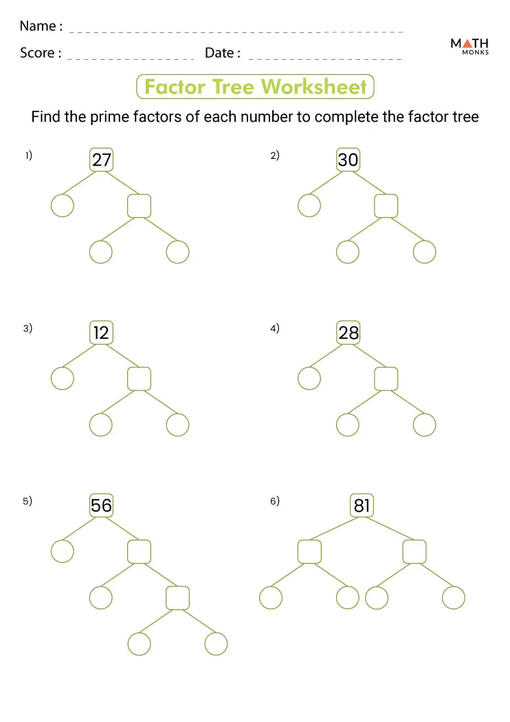 Factor Tree worksheet for fourth graders to learn about factors through multiplication practice