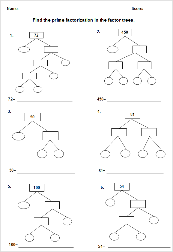 Factor Tree worksheet designed for fourth graders to learn about factors through multiplication practice