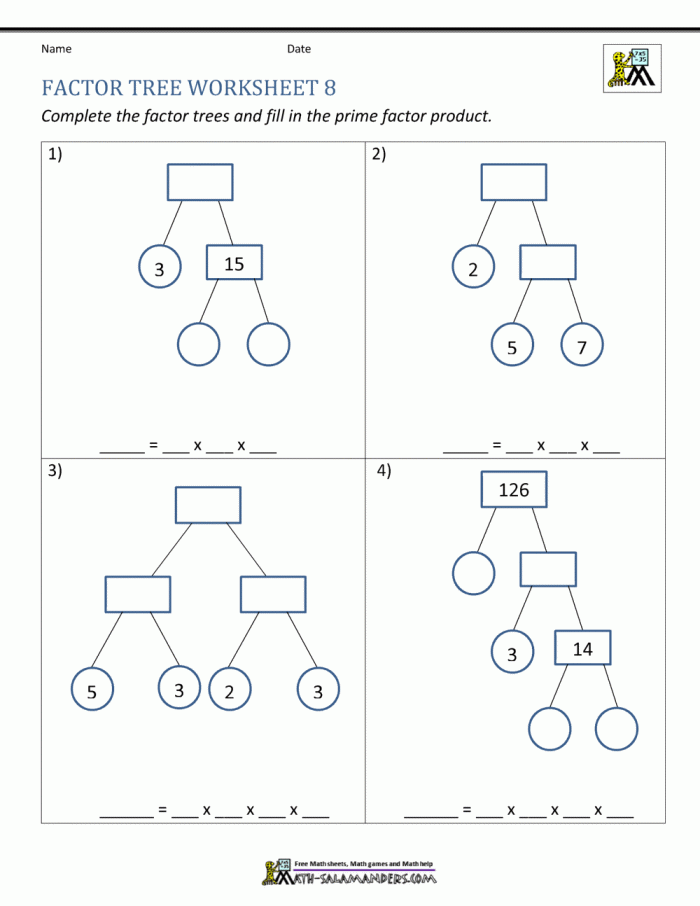 Factor tree worksheet for fourth graders to learn about identifying factors through multiplication practice