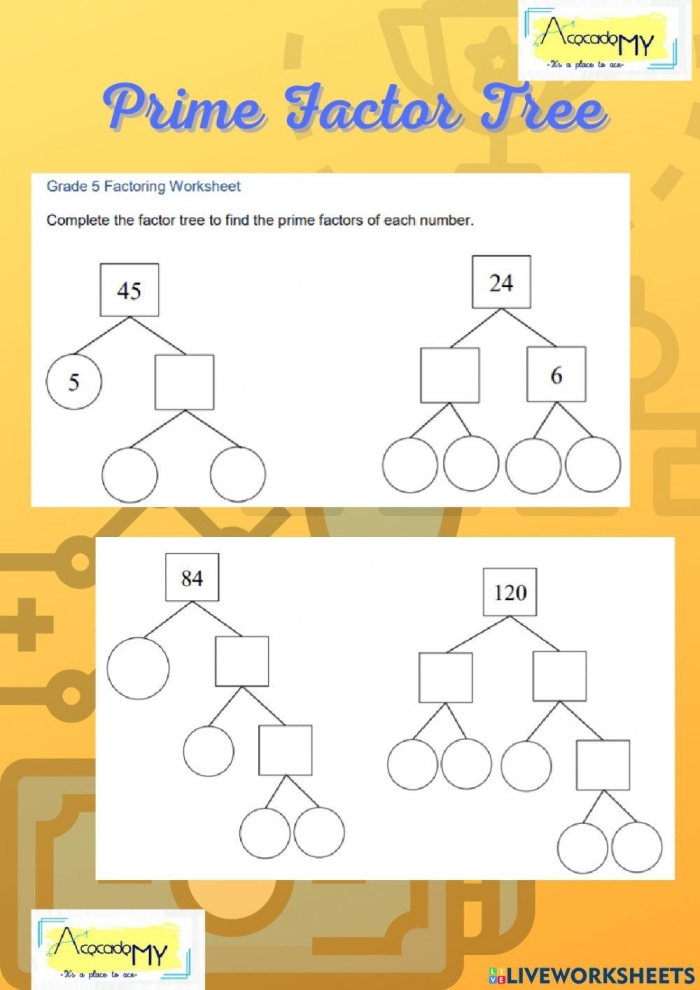 Factor tree worksheet for fourth graders to practice identifying factors through multiplication exercises