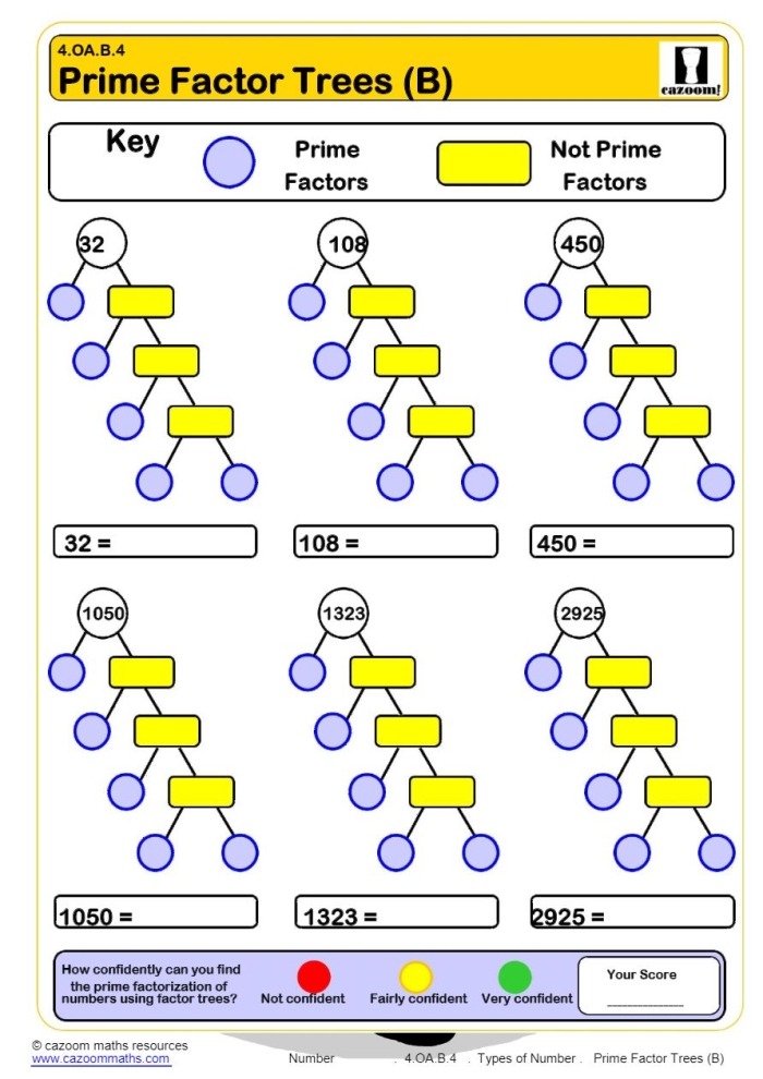 Factor tree worksheet for fourth graders to practice finding factors through visual aids