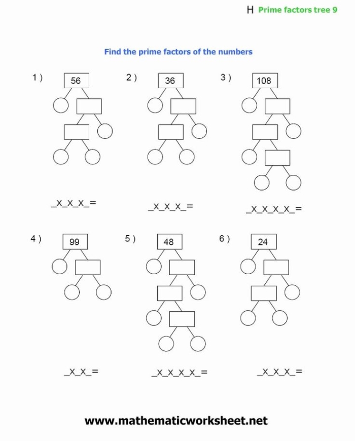 Factor tree worksheet for fourth graders illustrating how to find factors through visual representation
