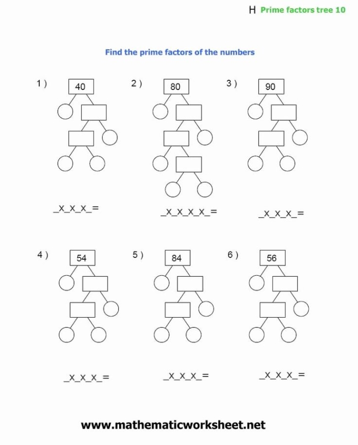 Factor tree worksheet for fourth graders focusing on identifying multiplication factors