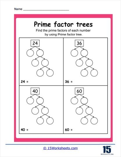 Factor tree worksheet for fourth graders focusing on identifying multiplication factors