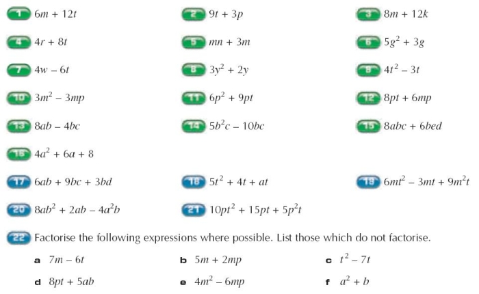 Seventh grade students practicing factoring linear expressions on a math worksheet