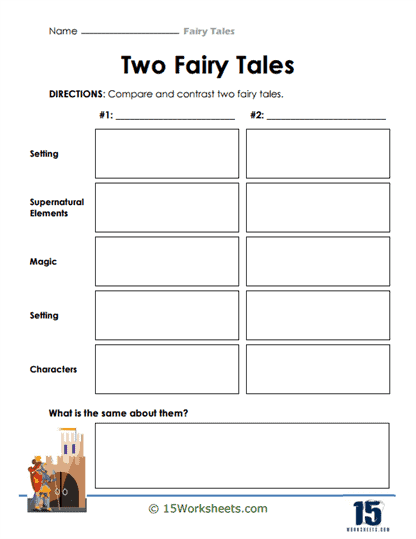 Fourth grade students comparing key elements and story structures in a fairy tale analysis worksheet