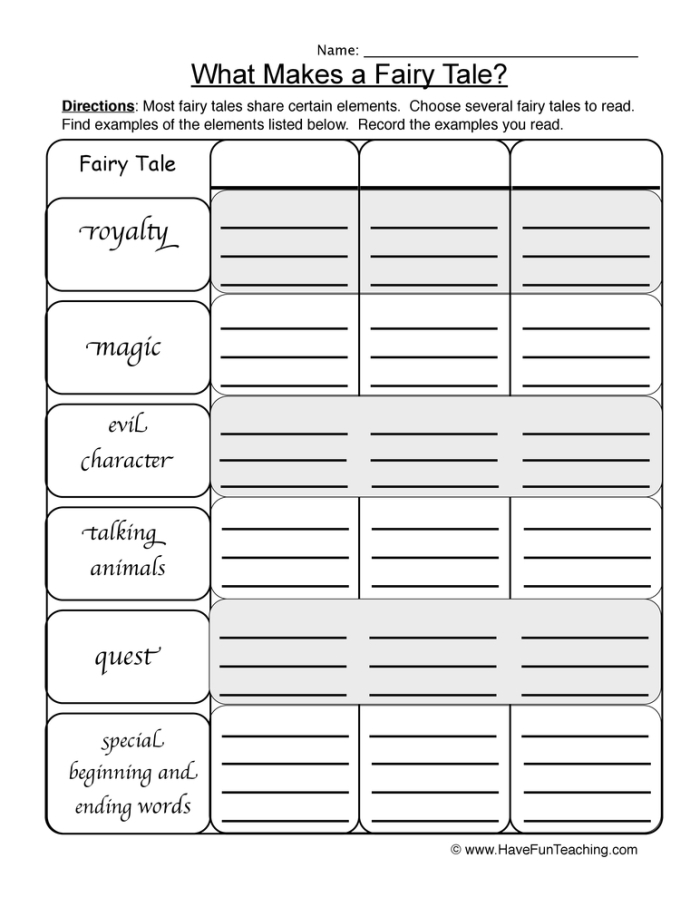 Compare the Fairy Tales worksheet for fourth grade algebra students