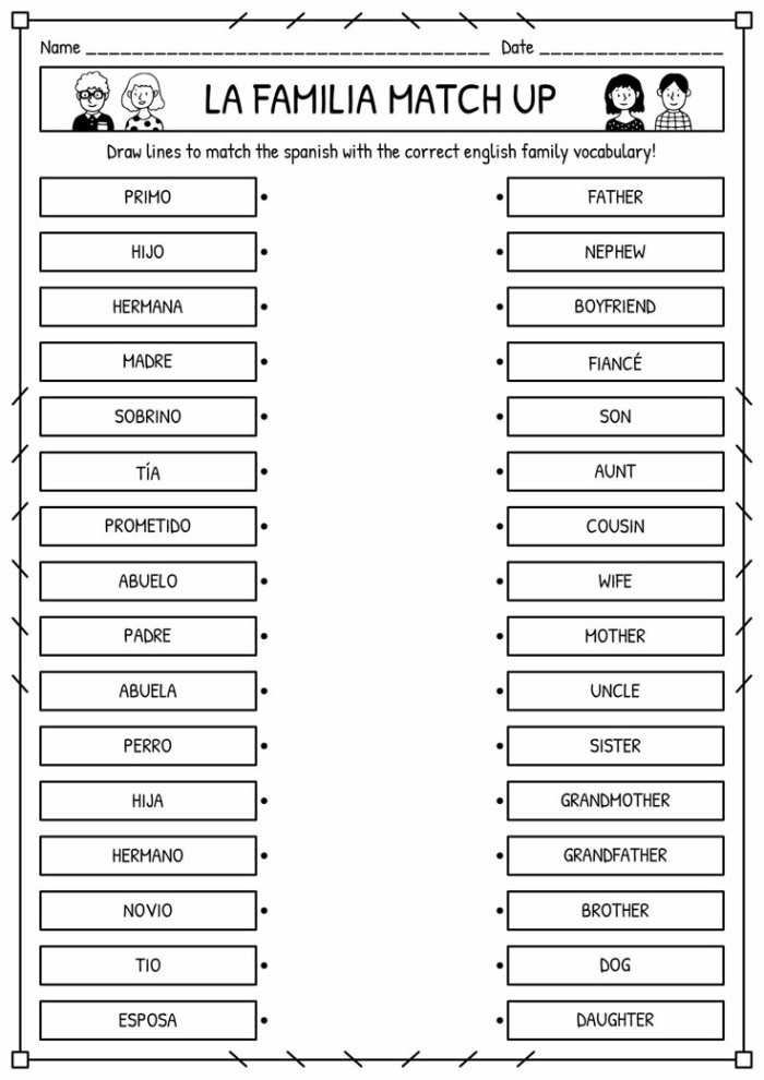 Spanish Family Vocabulary Patterns Worksheet for Third Grade 24 Third grade students completing a patterns worksheet about family members in Spanish