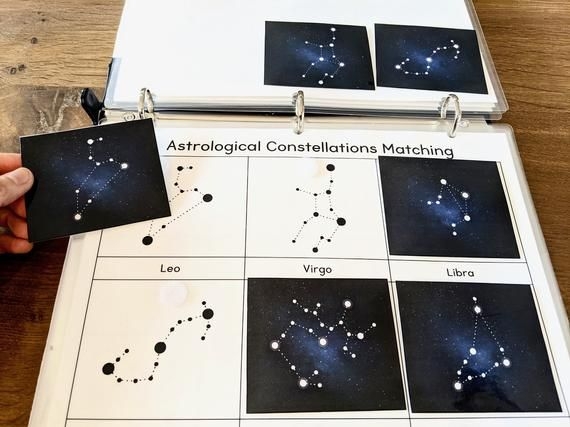 ALT text for a worksheet introducing five famous astronomers for children in fourth grade