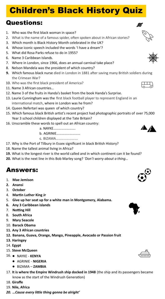 Famous Black Americans Quiz Worksheet for Fourth Grade Students Fourth grade students engaging with a printable worksheet about historical Black icons