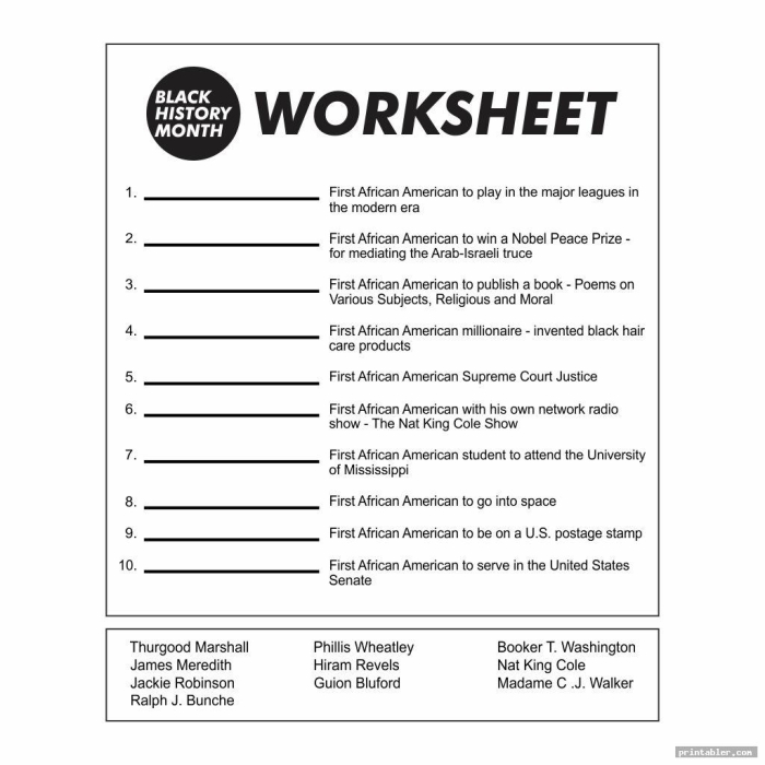 Famous Black Americans Quiz Worksheet Number Five Fourth grade students identifying influential historical figures on a Famous Black Americans quiz worksheet