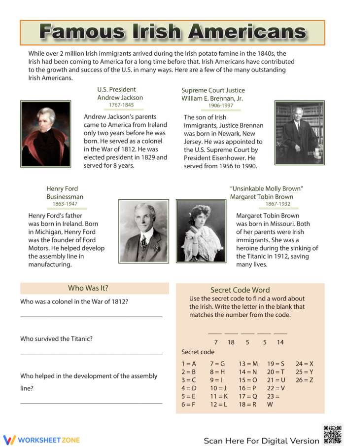 Engaging educational activity featuring notable Irish figures for kids to explore Famous Irish People word search worksheet for fourth graders celebrating St. Patrick's Day