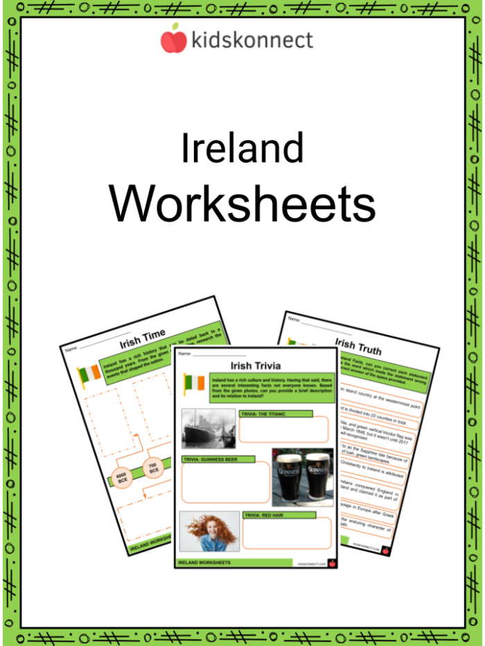 Worksheet on famous Irish figures for kids, perfect for learning and fun during St. Patrick's Day celebrations. Word search worksheet featuring famous Irish people, designed for fourth graders to celebrate St. Patrick's Day. Engaging activity showcasing actors and authors from Ireland.