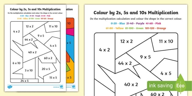 Two-Minute Multiplication worksheet featuring 48 multiplication problems for third graders