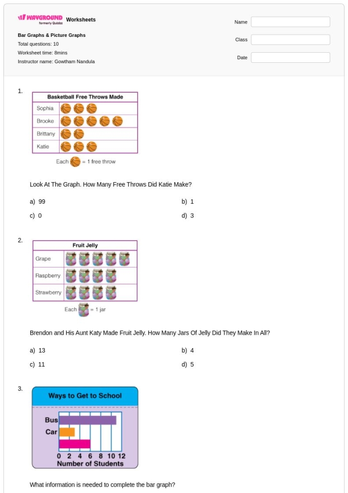 Beginning Bar Graphs: Favorite Sports activity for first grade students Colorful worksheet featuring a bar graph for first graders to explore their favorite sports