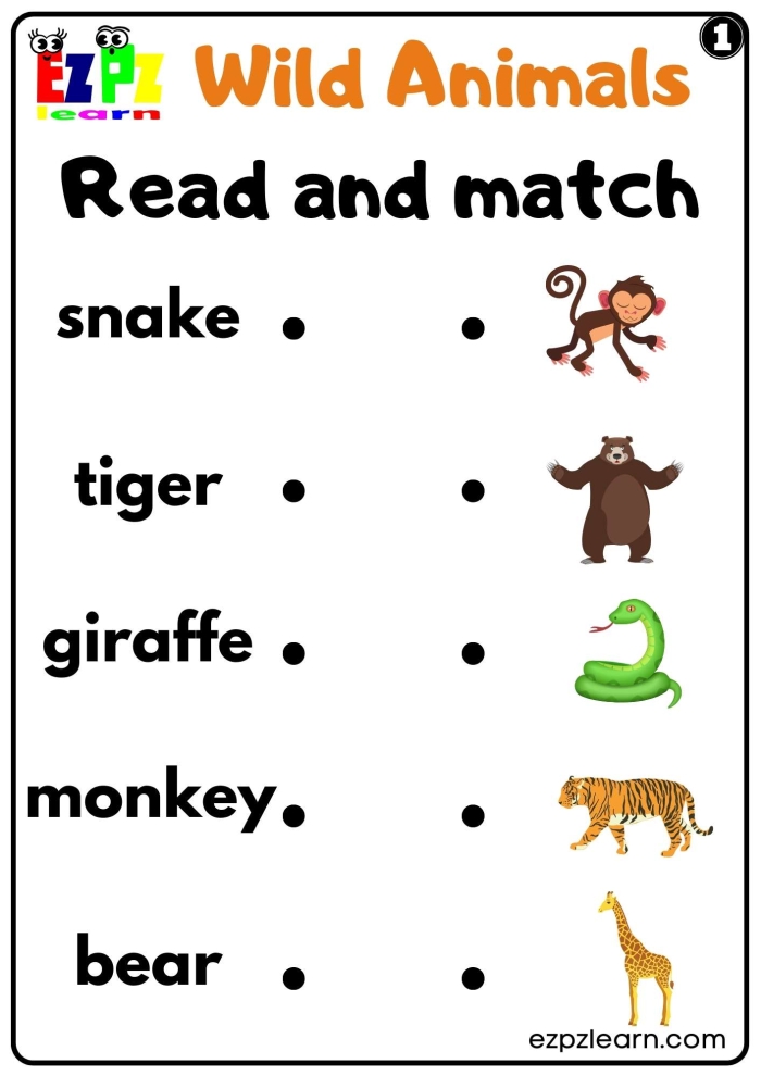 Favorite Wild Animals bar graph analysis worksheet for grade 2 Bar graph worksheet for second graders featuring favorite wild animals