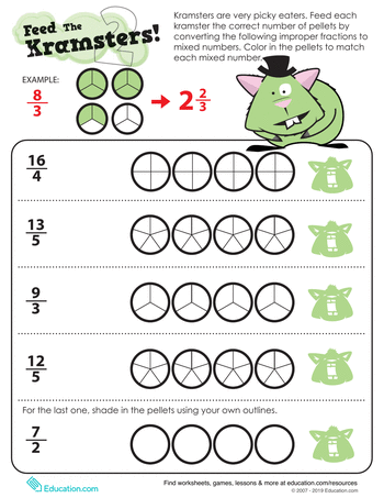 Worksheet featuring the "Feed the Kramsters" mixed number review for fourth-grade students. Engaging activity where students convert improper fractions to mixed numbers for their pet alien.