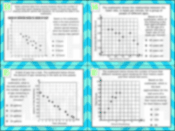 Feline Delights Scatter Plots Performance Task Worksheet 19 Eighth grade students analyzing statistical data on a Feline Delights scatter plot worksheet