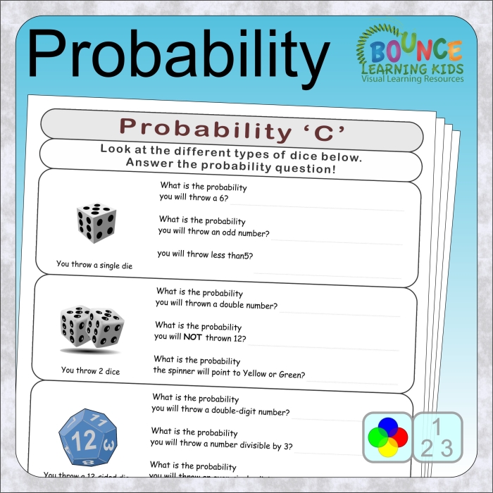 Students engaged in a probability performance task worksheet featuring multiplication concepts. A Festival of Fun: Probability Performance Task worksheet for seventh graders.