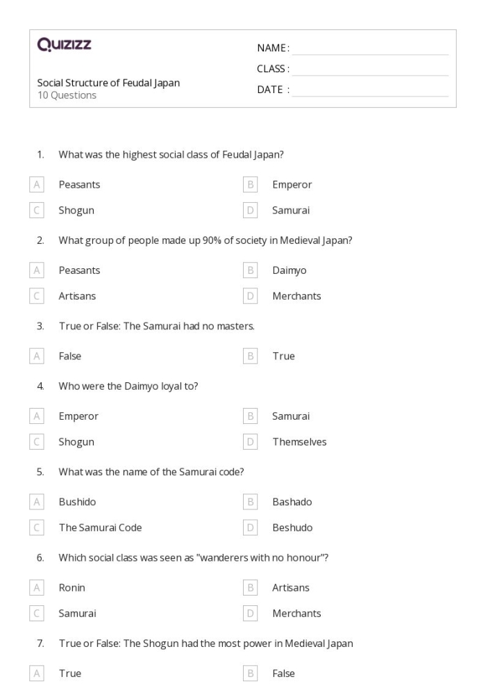 Educational worksheet for sixth graders on feudal society and land ownership Feudal society overview worksheet illustrating social classes and their roles