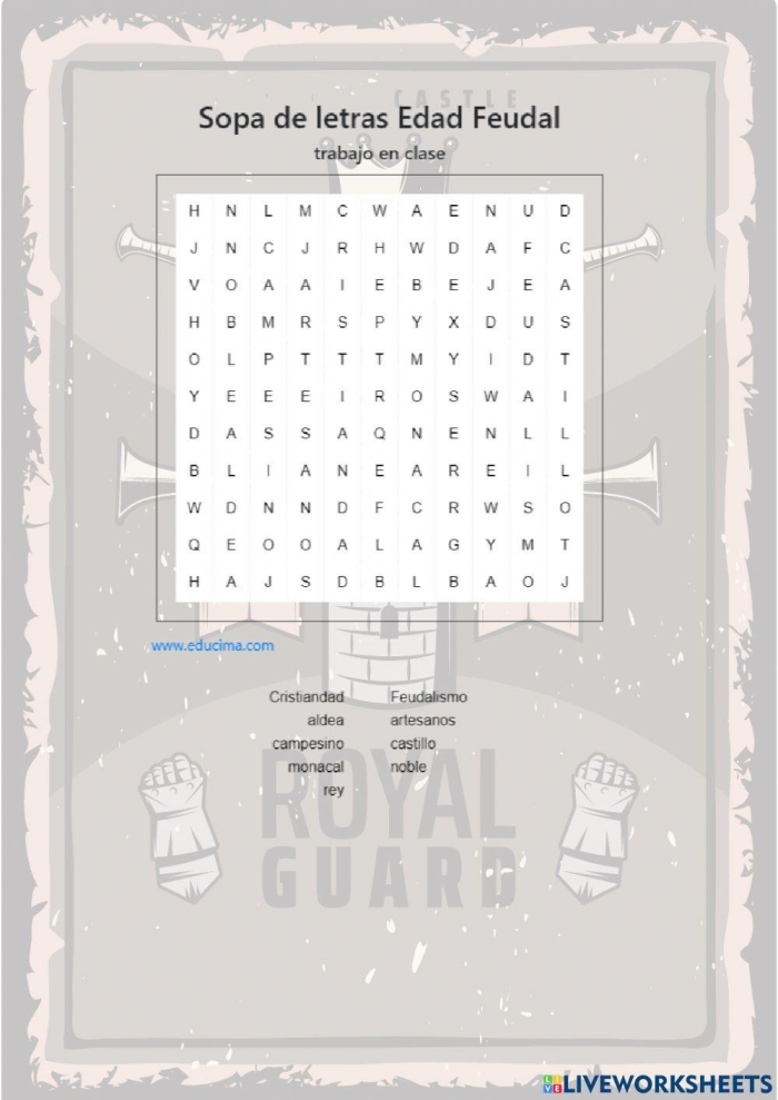 Educational overview of jobs and land ownership in feudalism for sixth graders Visual representation of feudal society's social classes and their roles in a worksheet