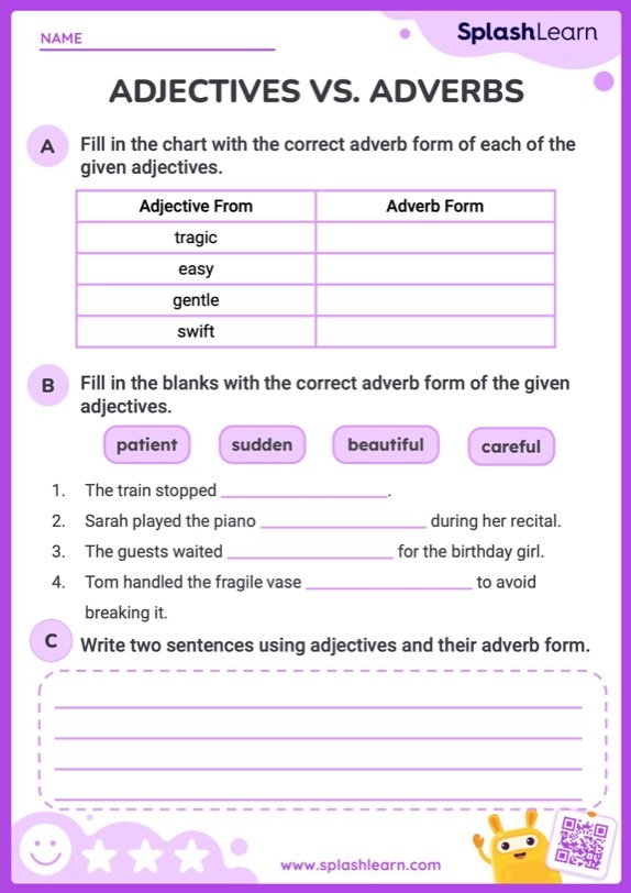 Worksheet on adverbs for fifth graders, featuring practice problems for identification and correction Fifth-grade students engaging with a Grammar Review worksheet focused on adverbs