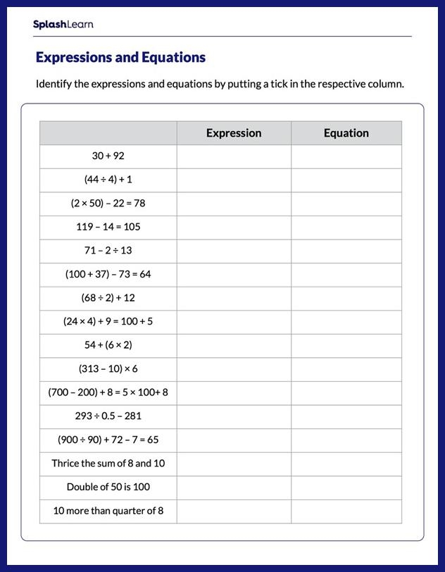 Algebra worksheet image for learning to evaluate expressions in fifth grade Worksheet for fifth graders to practice finding the value of algebraic expressions with variables