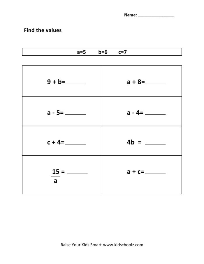 Alphabet worksheet for Fifth Grade Worksheet for fifth graders to practice finding the value of algebraic expressions with variables. Simple algebra exercise for students to enhance their skills in evaluating expressions.