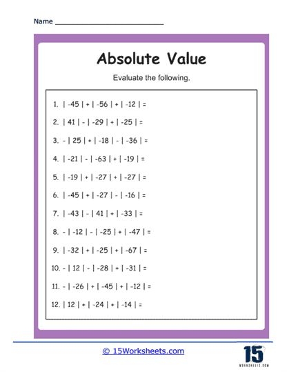 Fifth grade algebra worksheet focusing on variable expressions and problem-solving skills Worksheet for finding the value of algebraic expressions designed for fifth graders