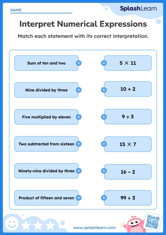 Simple algebra worksheet focused on evaluating expressions for fifth-grade students Worksheet for fifth graders to practice finding the value of algebraic expressions