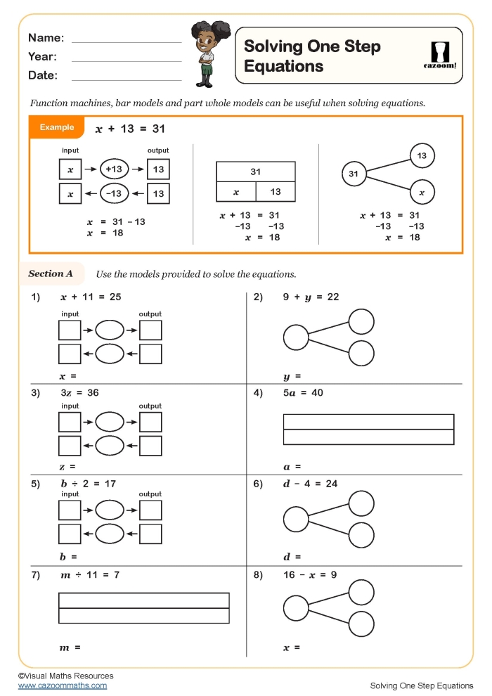 Solving One- and Two-Step Equations Worksheet 21 for 5th Grade Geometry Math Practice Fifth grade students practicing algebraic skills on a Solving One- and Two-Step Equations worksheet