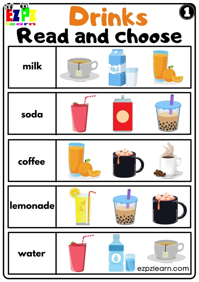 Mentor text for developing persuasive writing skills in grade 5 students Worksheet for fifth graders focused on writing argument essays about sugary drinks