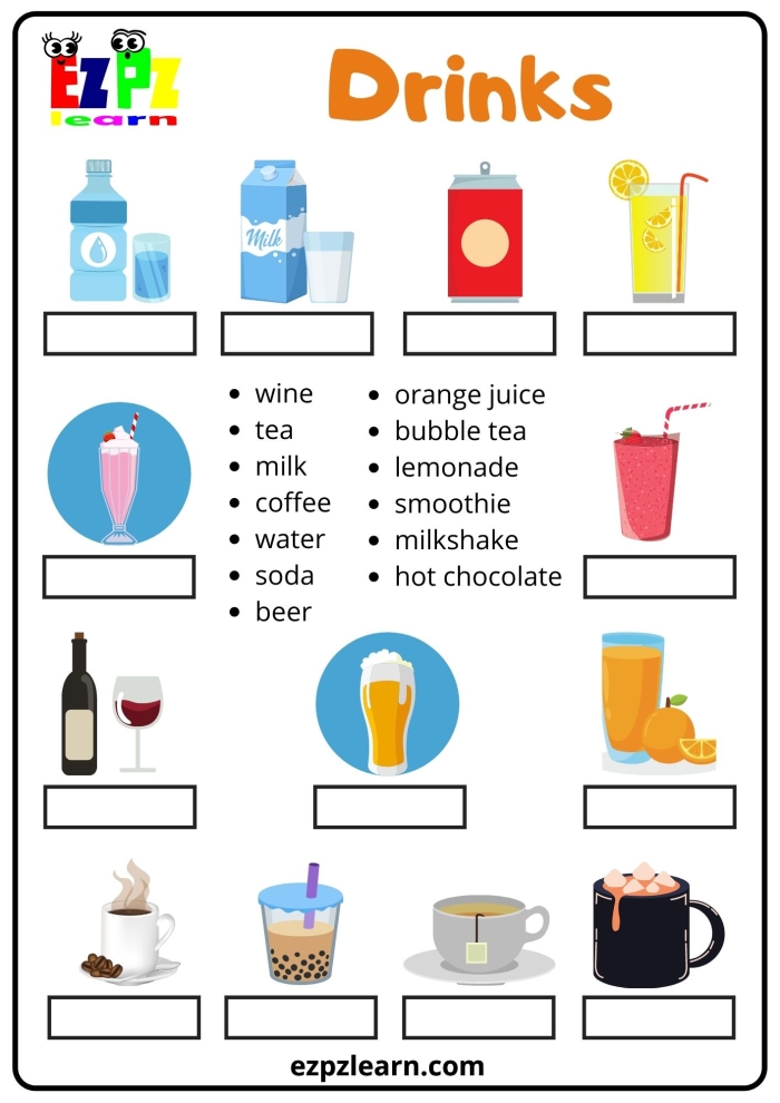 Mentor text image for argument essay techniques in reading class Worksheet for fifth graders on writing argument essays about sugary drinks