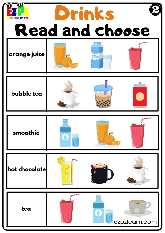 Mentor text for developing argument essay skills in reading class Worksheet for fifth graders on writing argument essays about sugary drinks