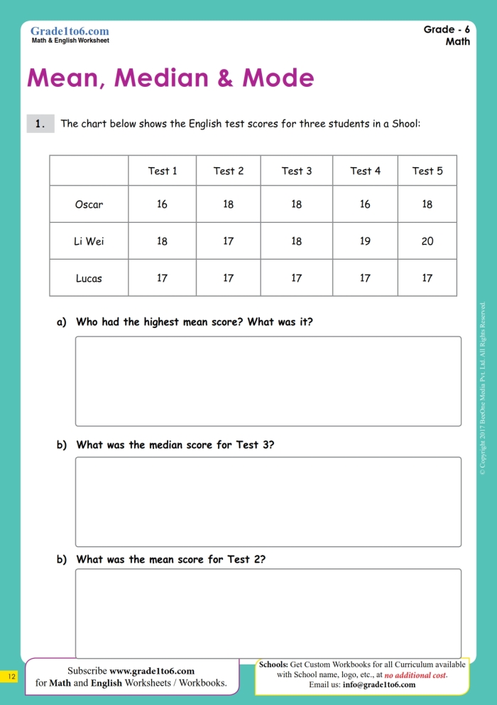 Educational resource for mastering averages: Mean, Median, and Mode worksheet Worksheet illustrating how to find the mean, median, and mode for fifth graders