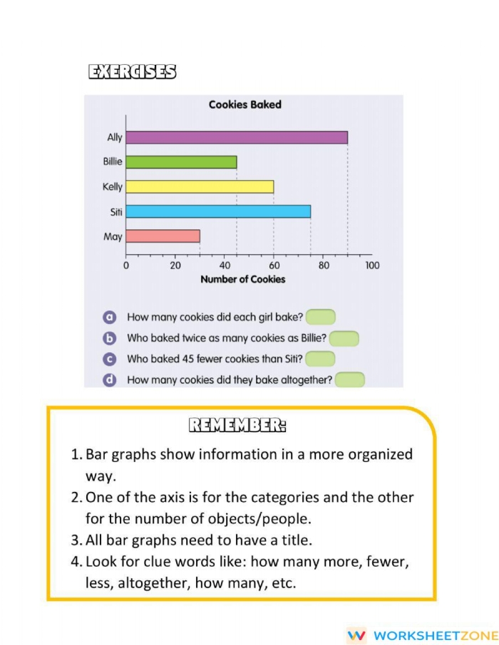 Interpreting Bar Chart Graphs Worksheet Number 9 Fifth grade student completing a worksheet on interpreting bar chart data