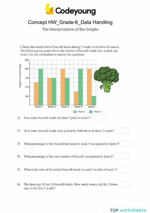Interpreting Bar Chart Graphs Worksheet Number Six for Fifth Grade Math Fifth grade students analyzing data by answering questions on an Interpreting Bar Chart Graphs worksheet