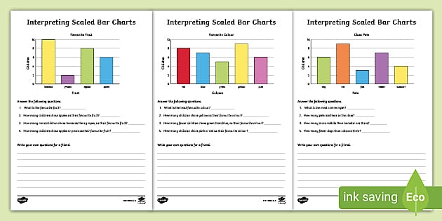 Interpreting Bar Chart Graphs Worksheet Number 20 Fifth grade student working on a worksheet about interpreting bar chart graphs for data analysis practice