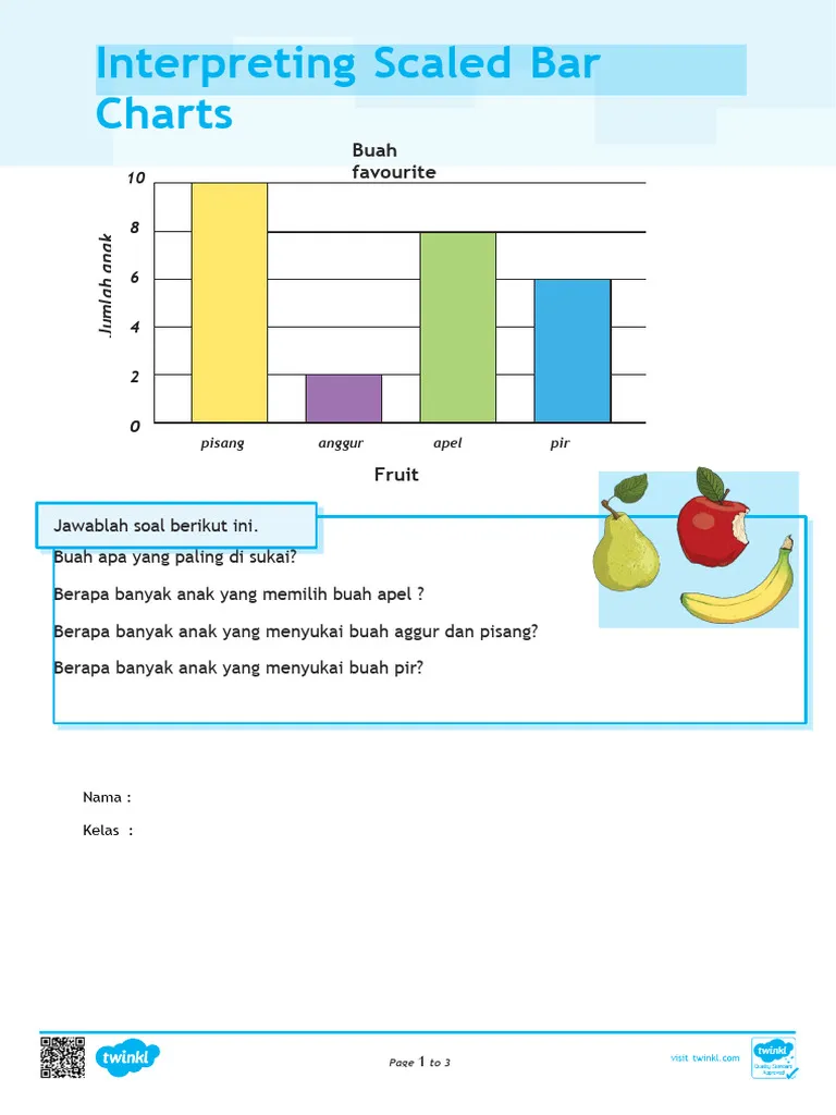Fifth Grade Bar Graph Data Interpretation Exercise 17 A fifth grade student analyzing a horizontal bar graph showing data categories and values to answer comprehension questions about the chart